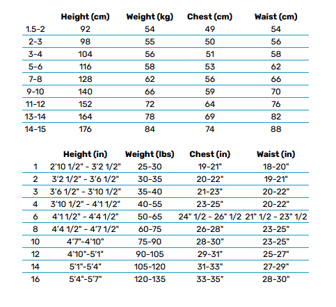 2025 Oneill Junior Wetsuits 0 Size Chart